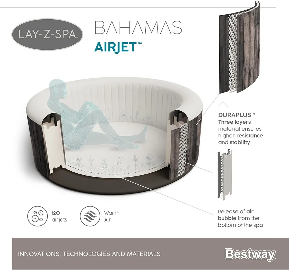 Bestway Lay-Z-Spa Bahamas AirJet, felfújható pezsgőfürdő fa hatású és AirJet fúvókákkal. Bestway Lay-Z-Spa Bahamas AirJet, felfújható pezsgőfürdő fa hatású és AirJet fúvókákkal.