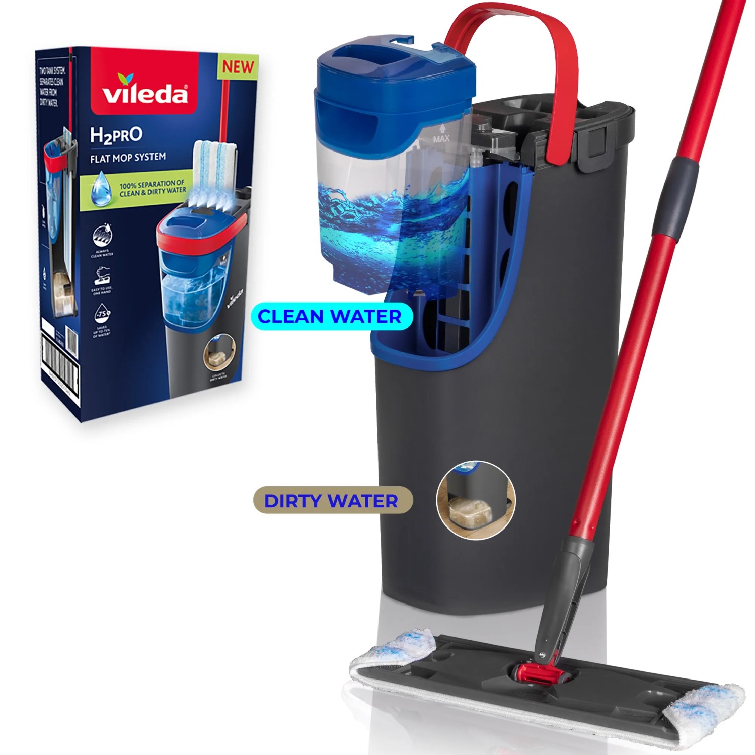 Vileda H2PrO lapos felmosó szett vödörrel és nyéllel a padló tisztításához. Vileda H2PrO lapos felmosó szett vödörrel és nyéllel a padló tisztításához.
