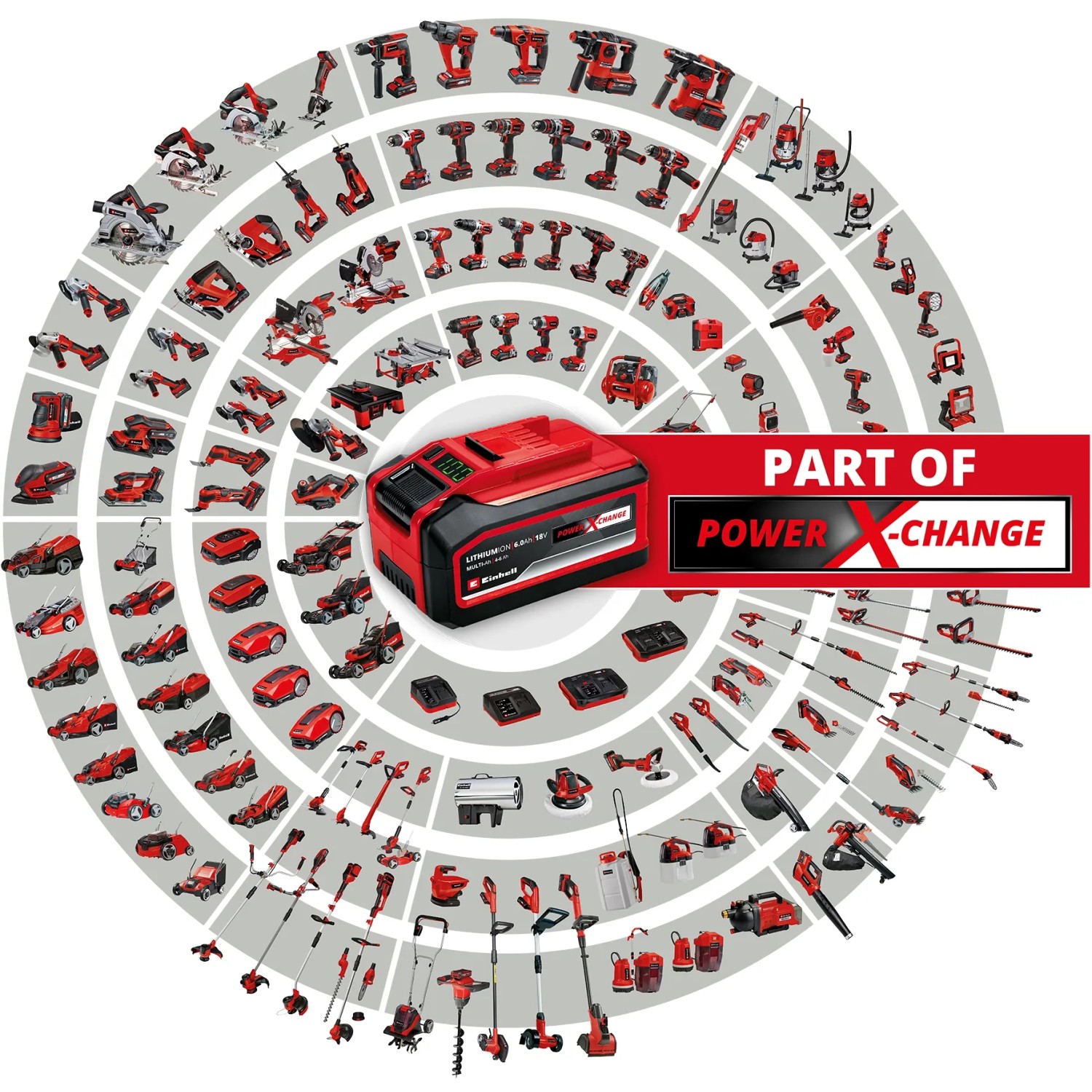 Einhell Power X-Change akkumulátor szerszám- és kerti gépek választékával a háttérben. Einhell Power X-Change akkumulátor szerszám- és kerti gépek választékával a háttérben.