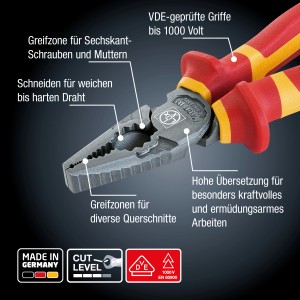 LUX PRO kombinált fogó 180 mm, VDE tesztelt, szigetelt markolat, Németországban készült.