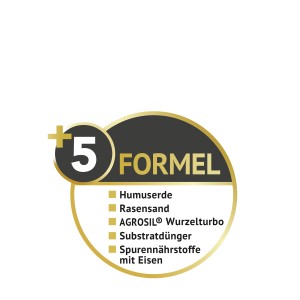 Szimbólumkép: Compo Rasen Fit+ 5-szörös formulával gyepföldhöz, amely humuszföldből, gyepsóderből, Agrosilből, szubsztrát trágyából és nyomelemekből áll.