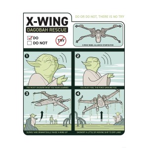 Komar Star Wars X-Wing fali kép útmutató, 50x70 cm, kék. Yoda űrhajót emel.