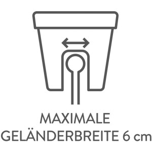 Szimbólum: Maximum 6 cm-es korlátszélesség Florus korláttartóhoz.