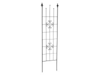 Futtatórács, Futtatórács,