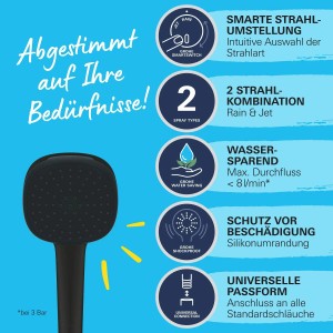 Grohe Vitalio Comfort 110 kézizuhany, matt fekete, 2 sugár, Quickfix.