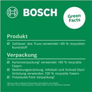 Bosch Truvo detektor: Infografika a termék jellemzőiről és csomagolásáról.