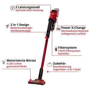 Einhell Power X-Change TE-SV 18 Li-Solo akkumulátoros porszívó