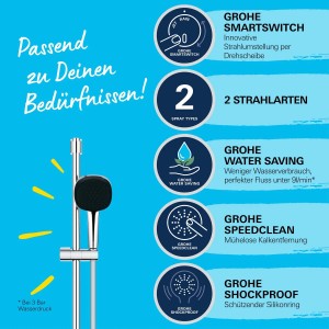 Grohe Vitalio Comfort 110 króm zuhanyszett 2 sugárral és termékelőnyökkel.