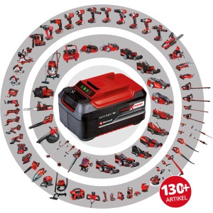 Einhell Power X-Change Twincharger 3A töltő akkumulátoros eszközökkel a háttérben.