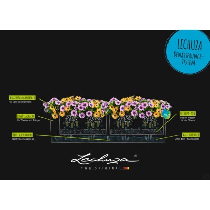 Grafika: Lechuza Balconera Color 80 virágláda, öntözőrendszer ábrája.