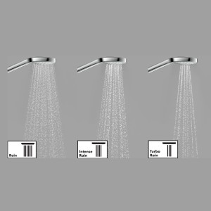 Hansgrohe Croma Select E Vario kézizuhany, króm/fehér, 3 sugártípus összehasonlításban.