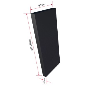 Antracit BS oldalfal, 220x90x14,5 cm, előtetőkhöz: szélvédelem és sokoldalú design.