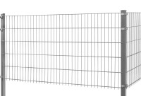 Kétrudas hálós kerítéspanel horganyzott 103 cm x 201 cm Kétrudas hálós kerítéspanel horganyzott 103 cm x 201 cm