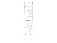 Futtatórács, Futtatórács,