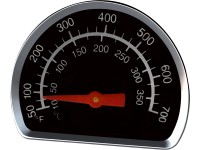 Tartalék fedélbe épített hőmérő 2 égős Jamestown Braxton asztali gázgrillhez