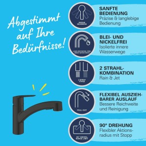 Grohe QuickFix Start fekete mosogató csaptelep, kihúzható zuhannyal, 90°-ban forgatható.