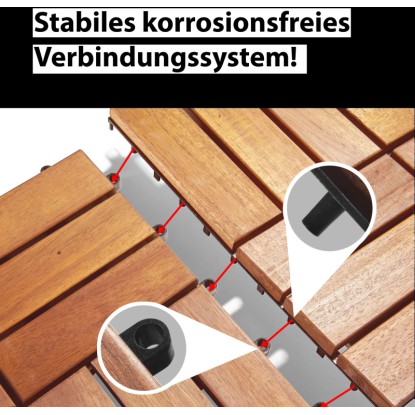 Közelkép: Gartenfreude akácfa kattintós járólapok (10 db) kattintós rendszerrel.
