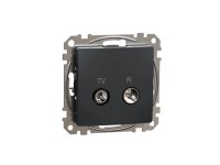 SEDNA TV aljzat végzáró 4 dB antracit