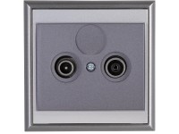 Thaya antennadugalj TV/RF antracit Thaya antennadugalj TV/RF antracit