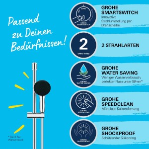 Grohe Vitalio Start 110 króm zuhanyszett 2 sugárral és Quickfix rendszerrel.