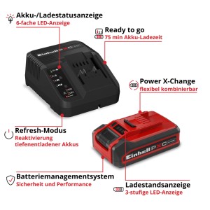 Einhell PXC 4 Ah akkumulátor indító készlet piros akkuval és fekete töltővel. LED kijelzőket, gyorstöltést és akkumulátor-kezelést mutat.