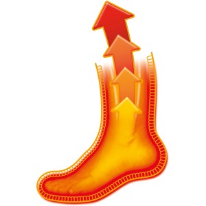 Illusztráció: Láb hőzokniban, a hőelvezetést nyilak jelzik. Heat Holders méret 39-42.
