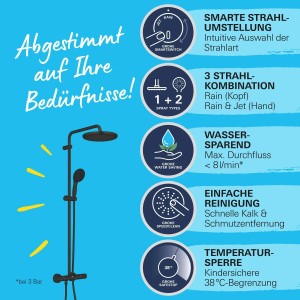 Grohe Vitalio Start 250 zuhanyszett, matt fekete, termosztáttal. Fej- és kézi zuhany különböző vízsugarakkal.