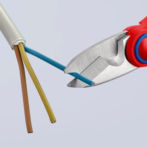 Knipex elektromos olló 160 mm kék kábelt vág. Fogó piros-kék fogantyúval.
