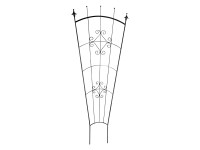 Futtatórács, Futtatórács,