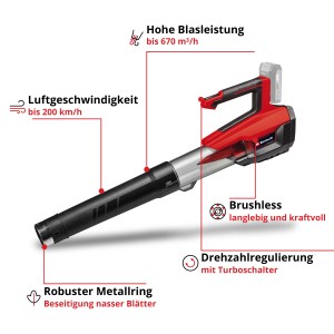 Einhell Power X-Change GP-LB 18/200 Li E-Solo akkus lombfúvó, piros/fekete. Lombfúvó kert- és járda karbantartáshoz.
