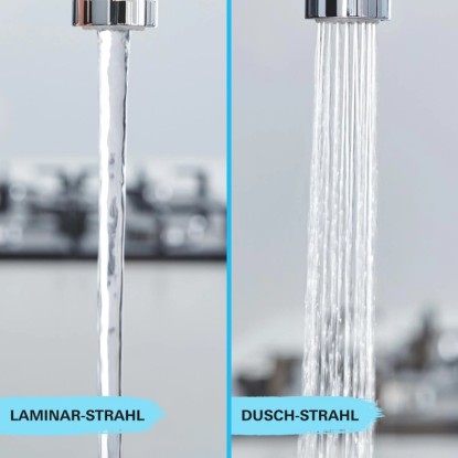 Grohe konyhai csaptelep: Lamináris és zuhanysugár összehasonlítása.