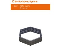 Garantia ergo magaságyás kő hatású