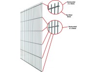 Floraworld kétrudas hálós kerítéspanel vast. 6/5/6 horganyzott 103 cm x 251 cm Floraworld kétrudas hálós kerítéspanel vast. 6/5/6 horganyzott 103 cm x 251 cm