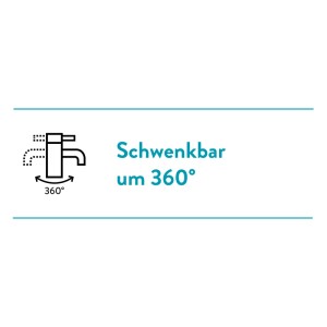 Ikon: 360°-ban elforgatható csaptelep. Egy forgásnyíllal ellátott csaptelep a teljes rugalmasságot jelképezi.